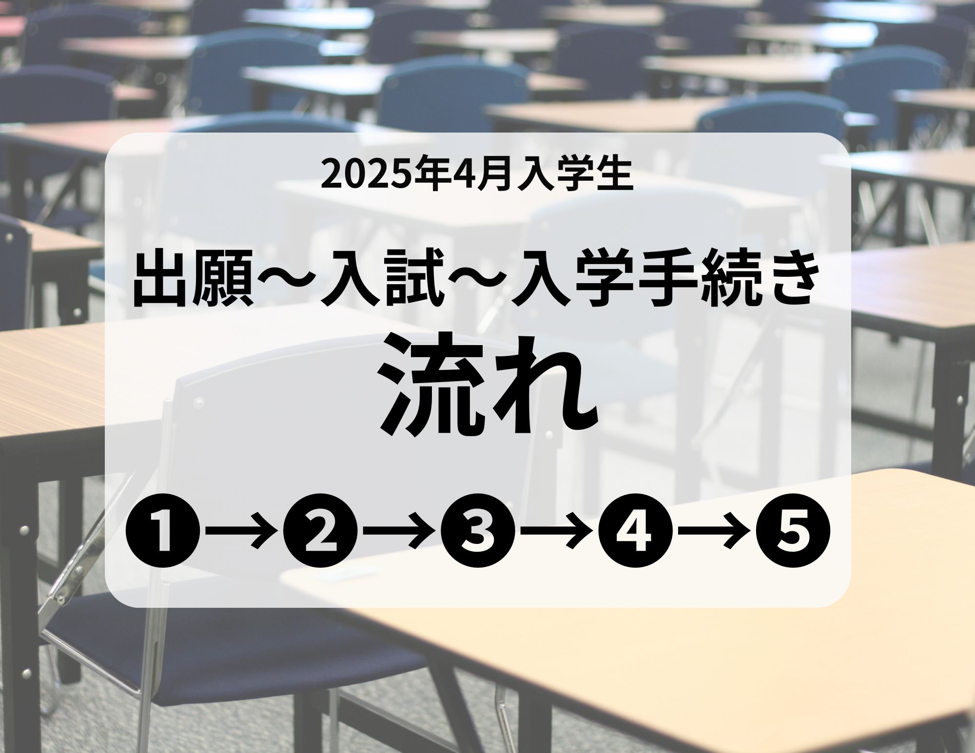 【入試の流れ】出願から入学手続きまで（余裕を持って準備！）