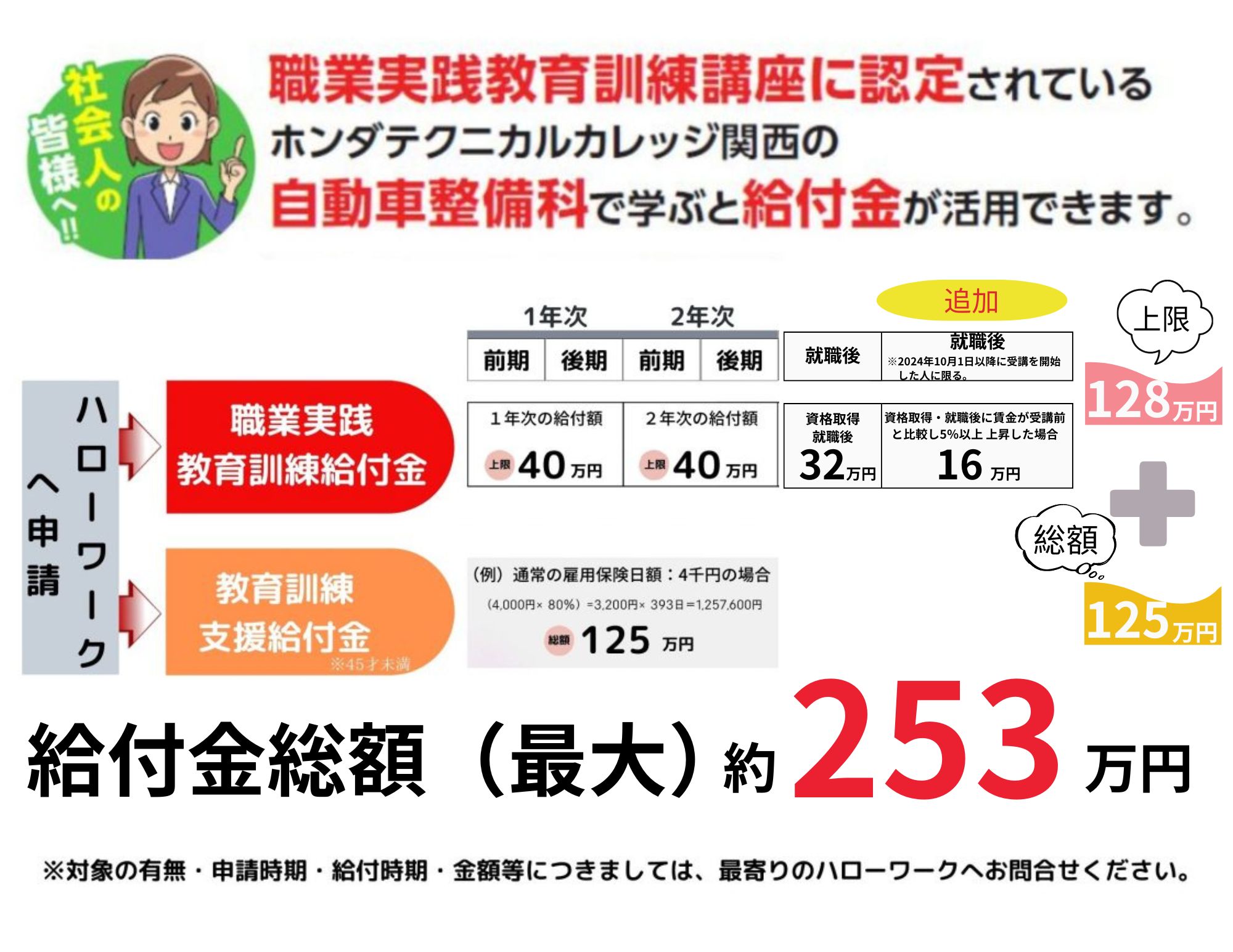 【社会人の再就職支援！】専門実践教育給付金制度の給付金が拡充！