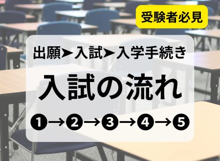 【入試の流れ】出願から入学手続きまで（余裕を持って準備！）