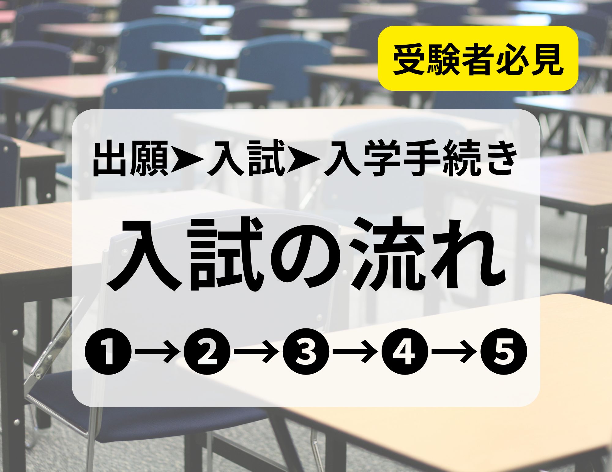 【入試の流れ】出願から入学手続きまで（余裕を持って準備！）